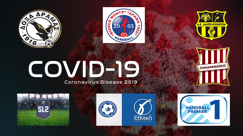 Coronavirus Disease 2019 Rotator Graphic for af.mil.